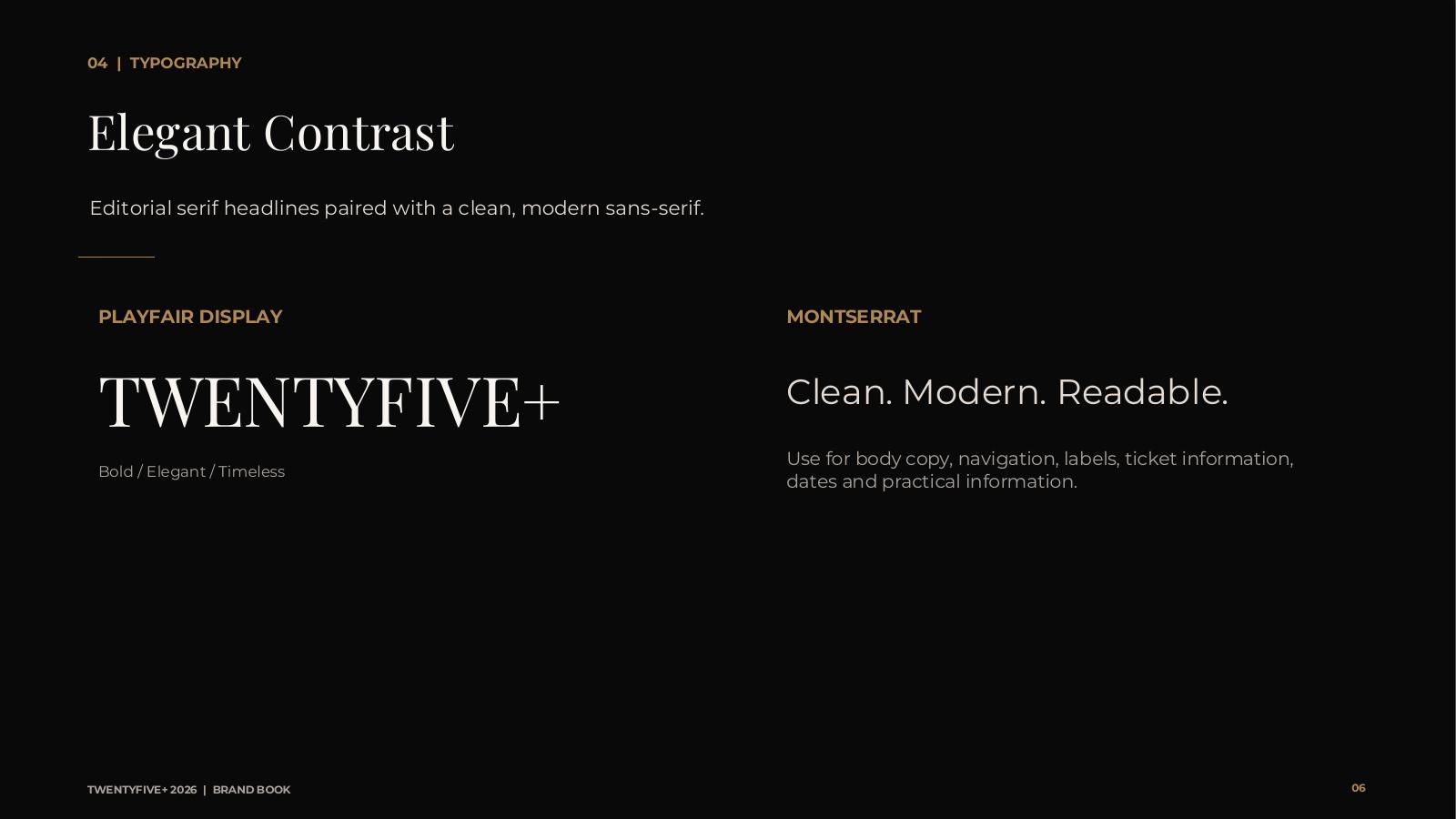 TwentyFive+ Rebrand, 6