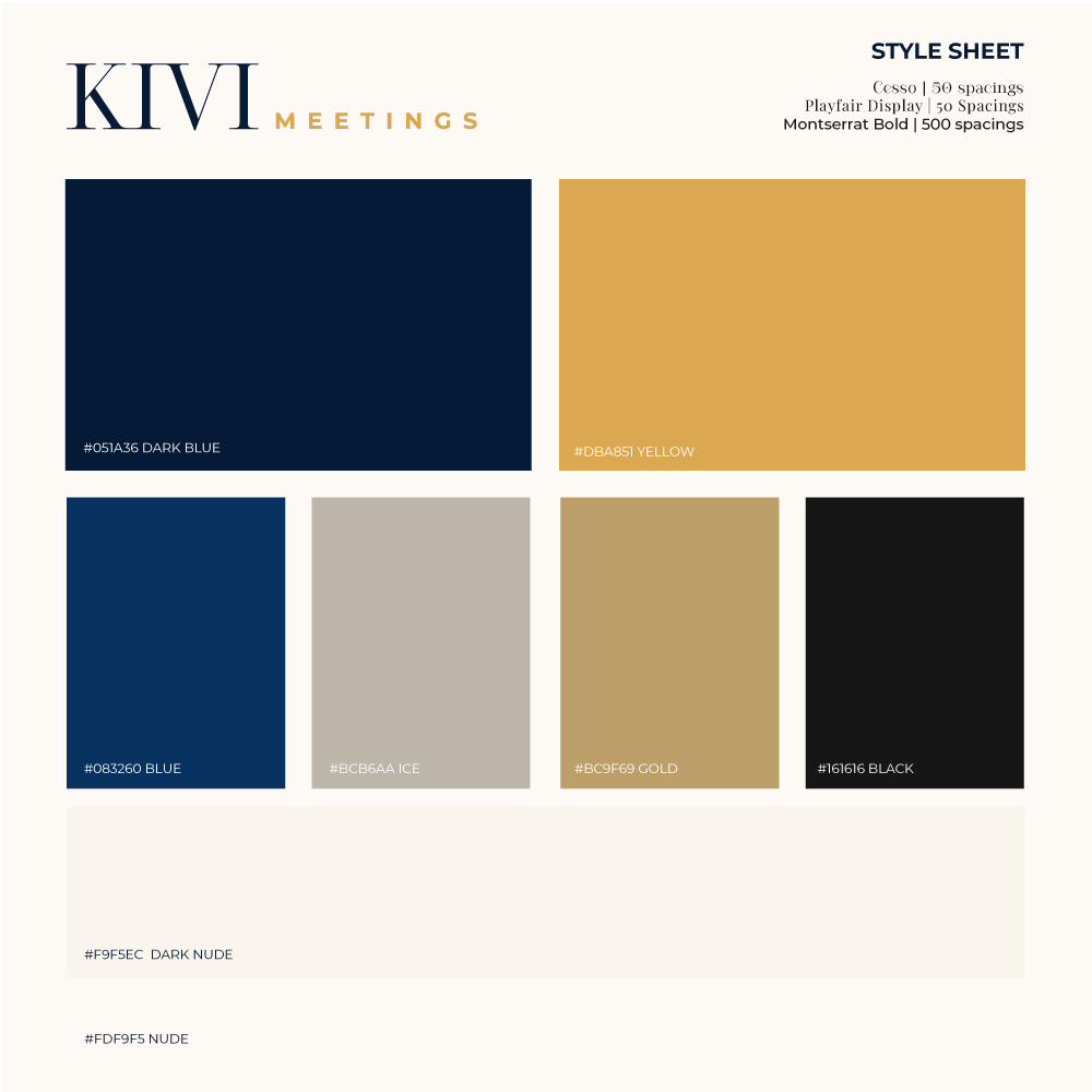 KIVI Meetings, 2
