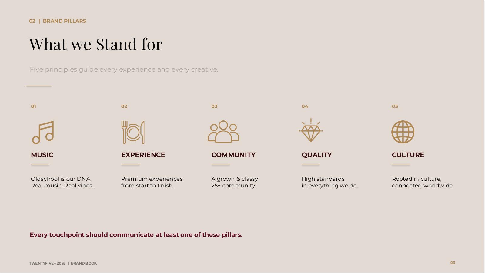 TwentyFive+ Rebrand, 8