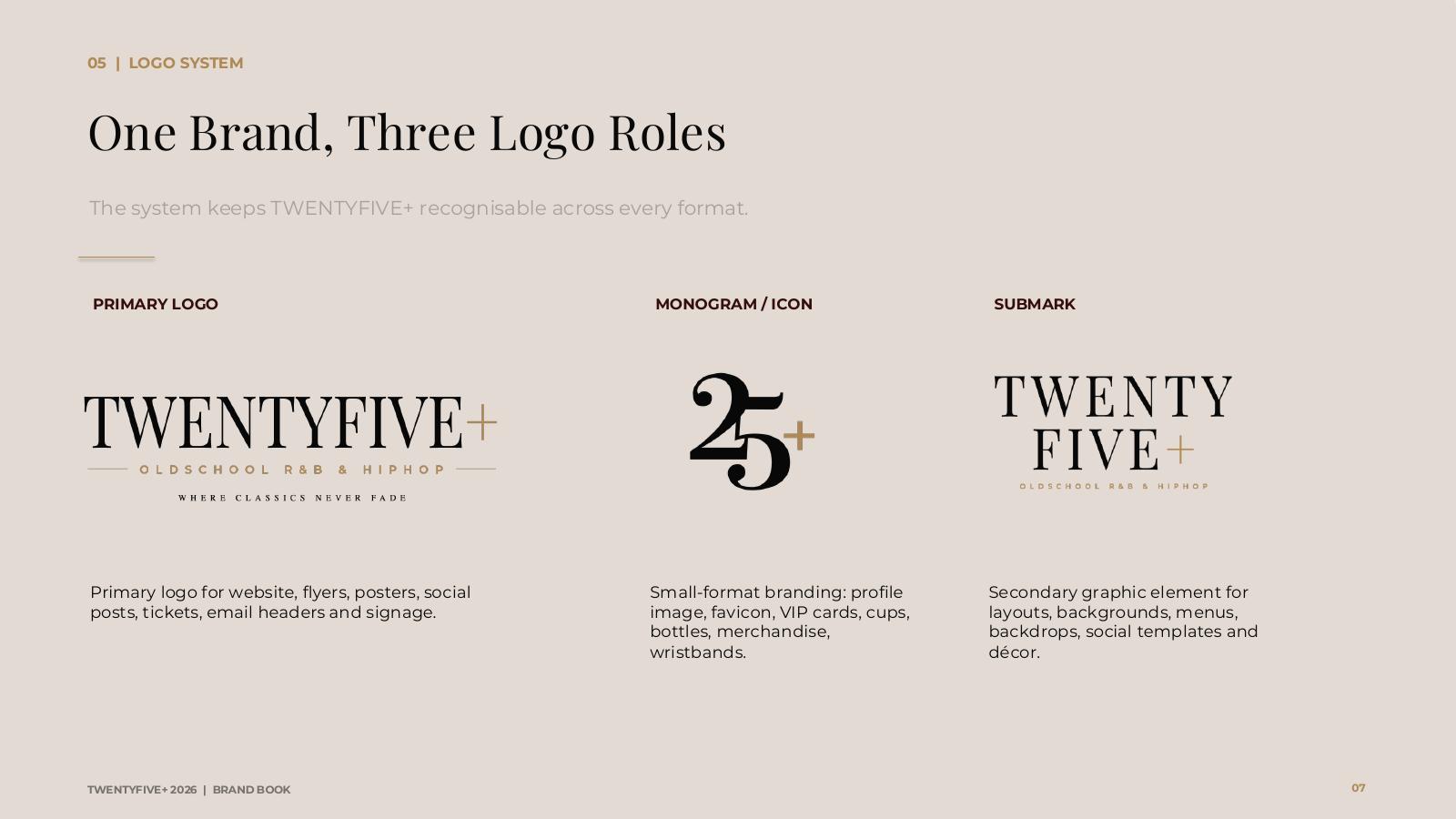 TwentyFive+ Rebrand, 7